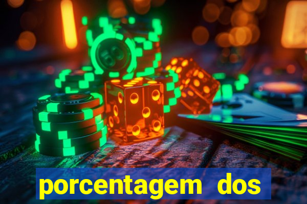 porcentagem dos joguinhos slots